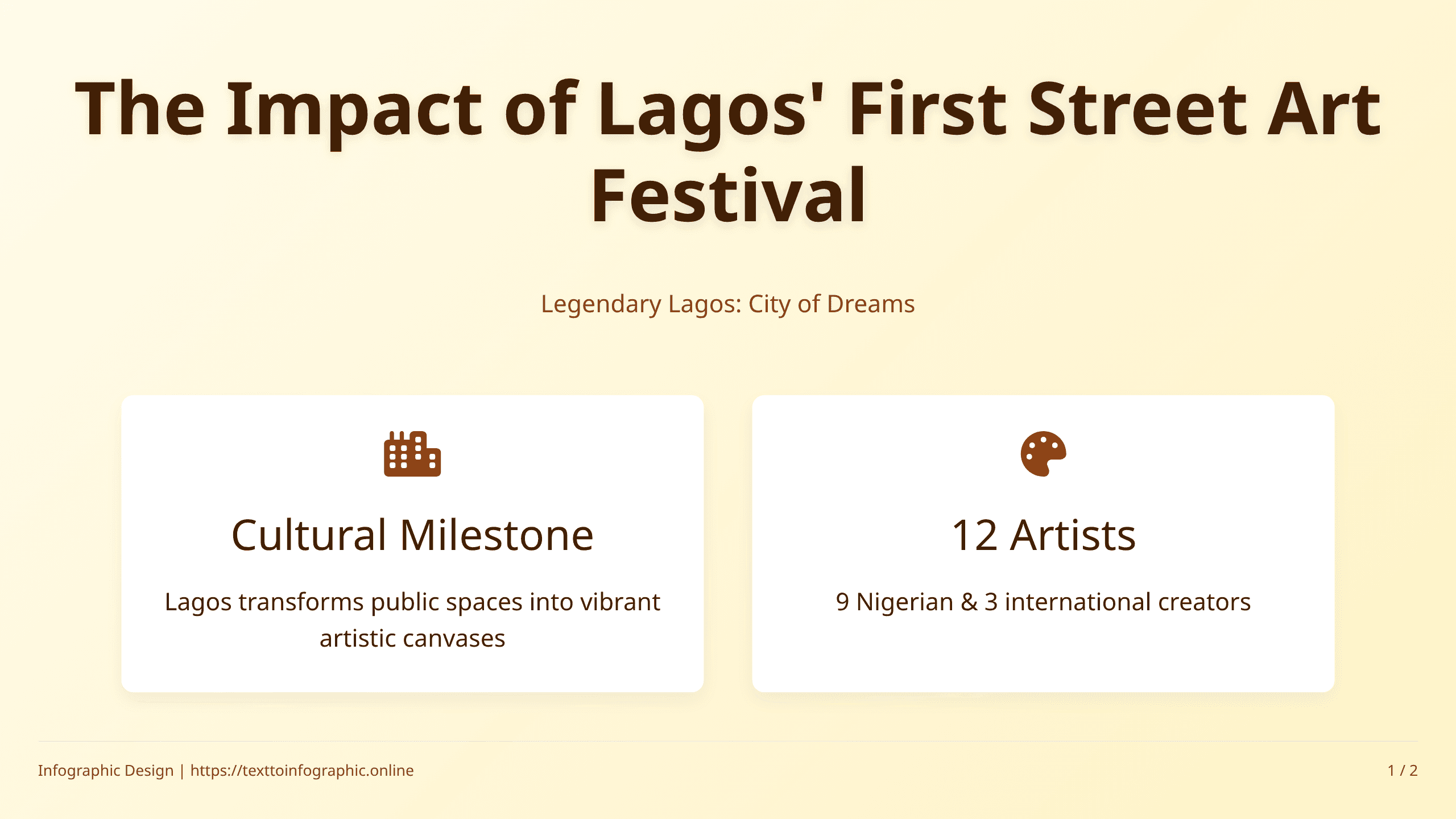 Art & Cultural Trends Desktop View 1