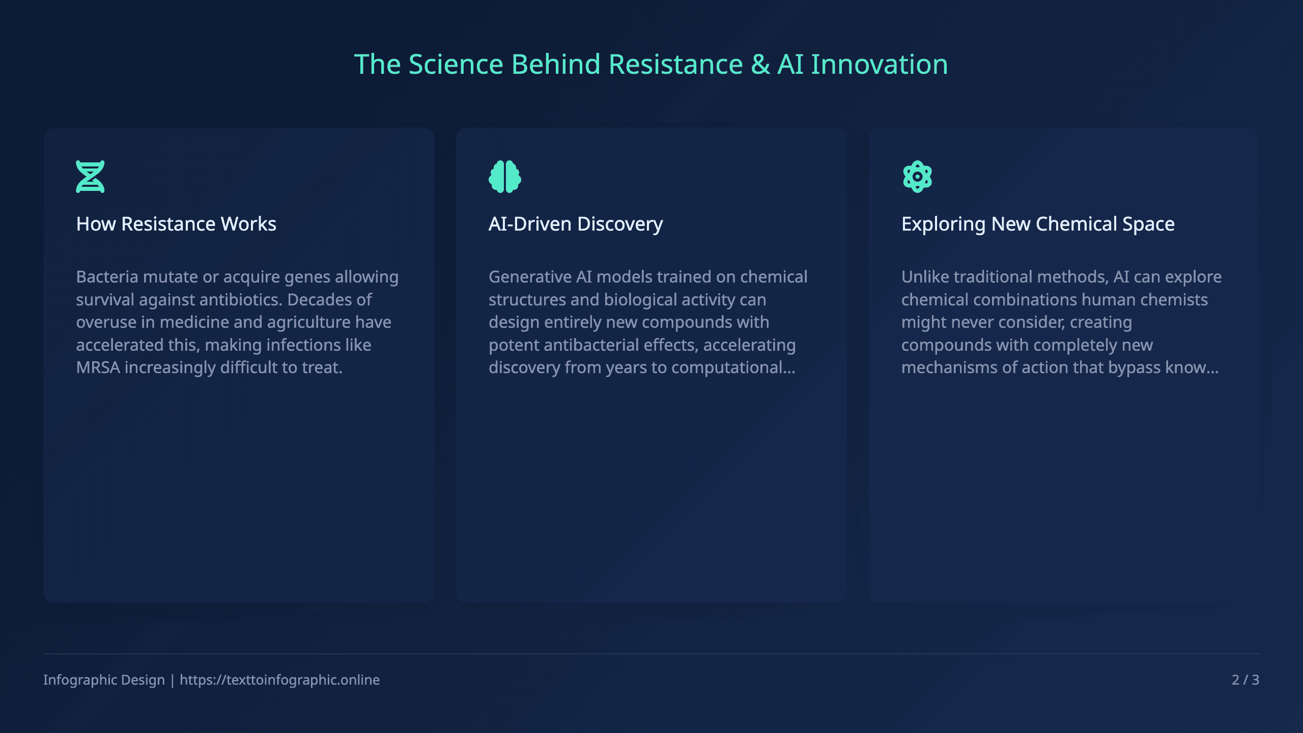 Scientific & Medical Research Desktop View 2