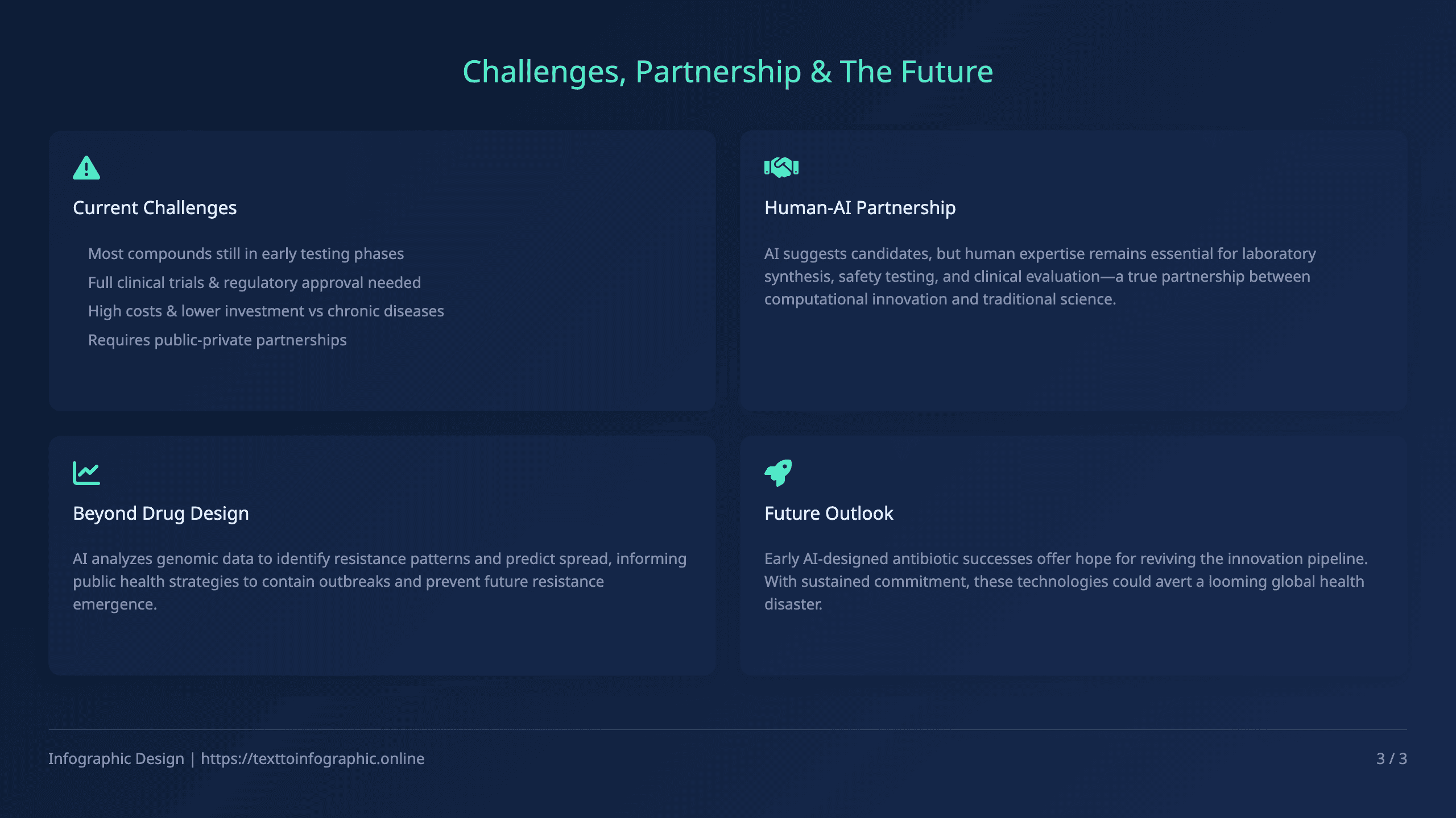 Scientific & Medical Research Desktop View 3