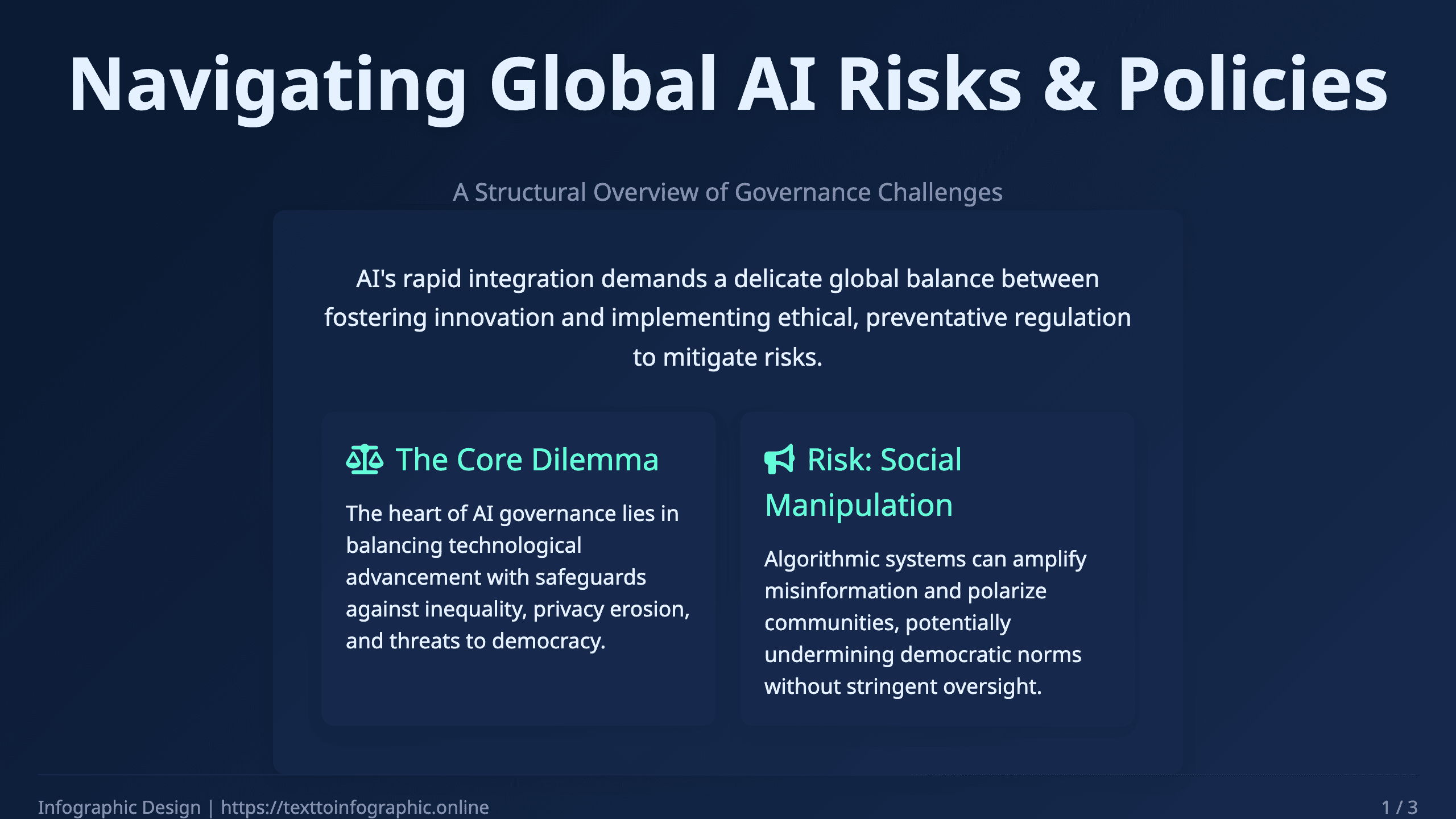 Technology & Governance Desktop View 1