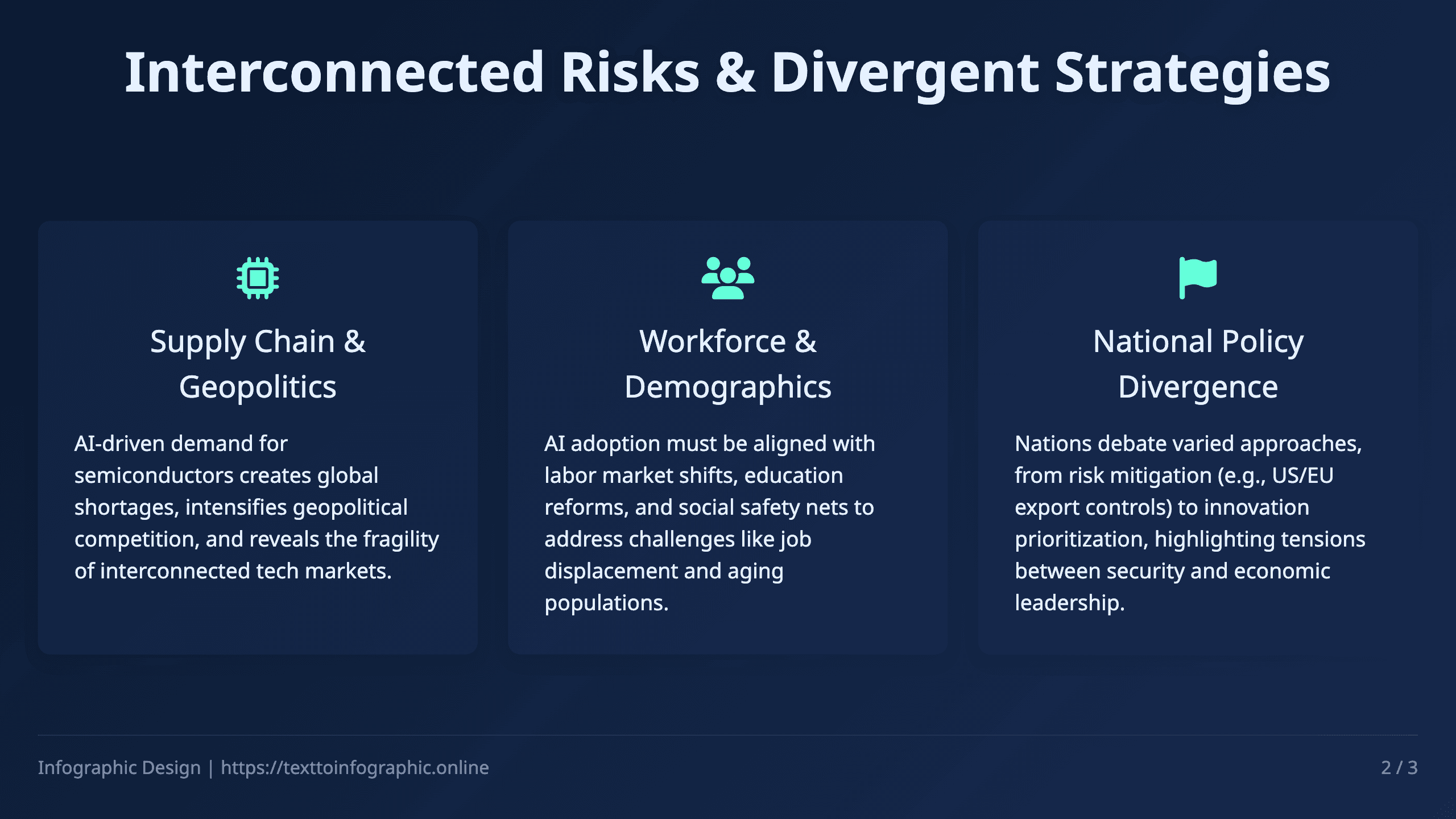Technology & Governance Desktop View 2
