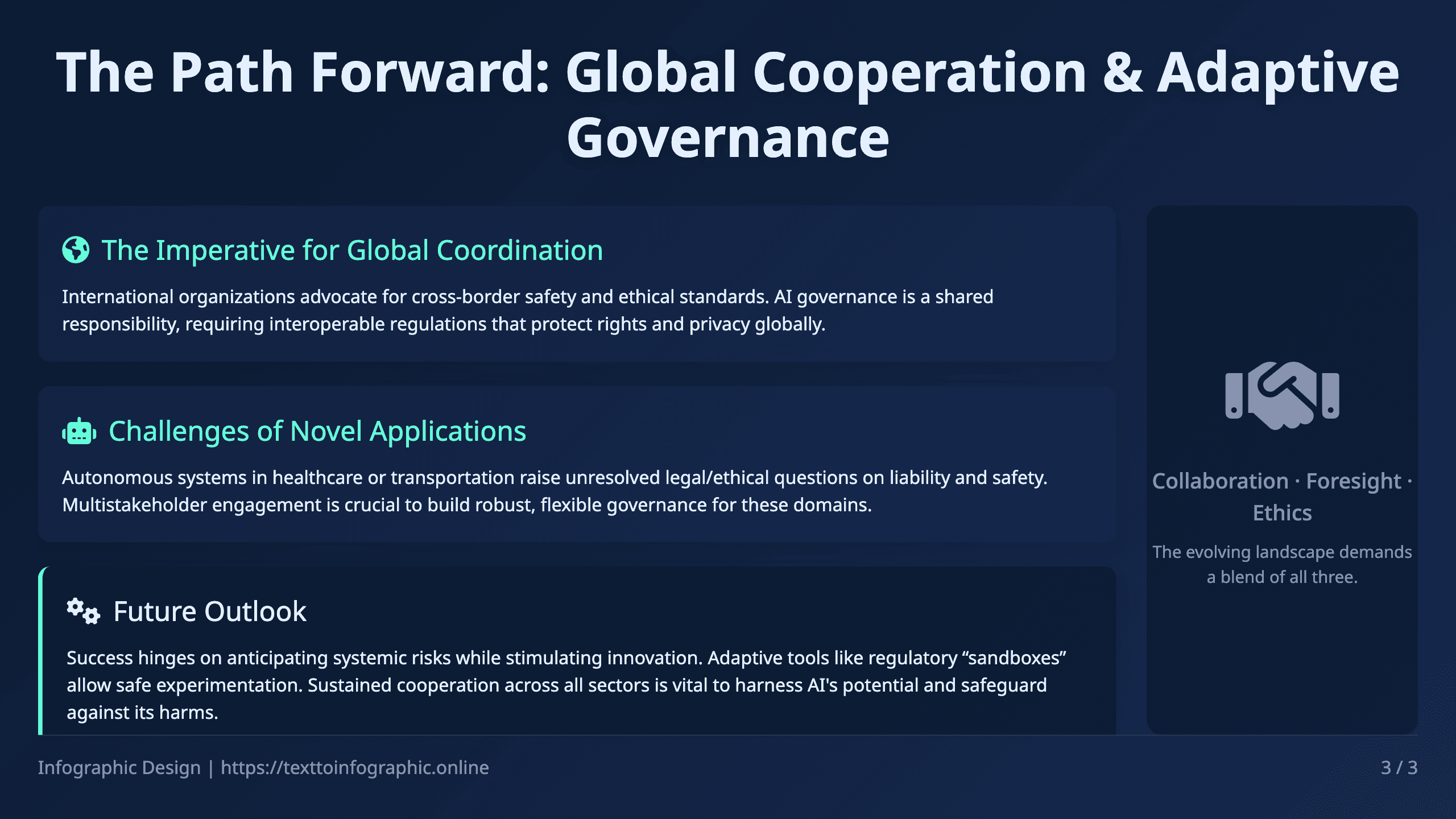 Technology & Governance Desktop View 3